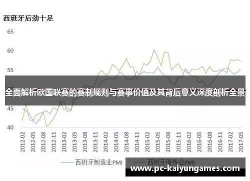 全面解析欧国联赛的赛制规则与赛事价值及其背后意义深度剖析全景
