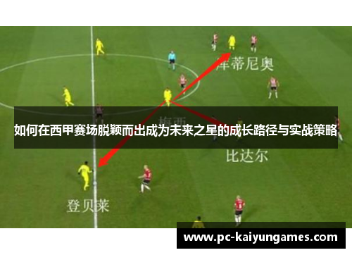 如何在西甲赛场脱颖而出成为未来之星的成长路径与实战策略